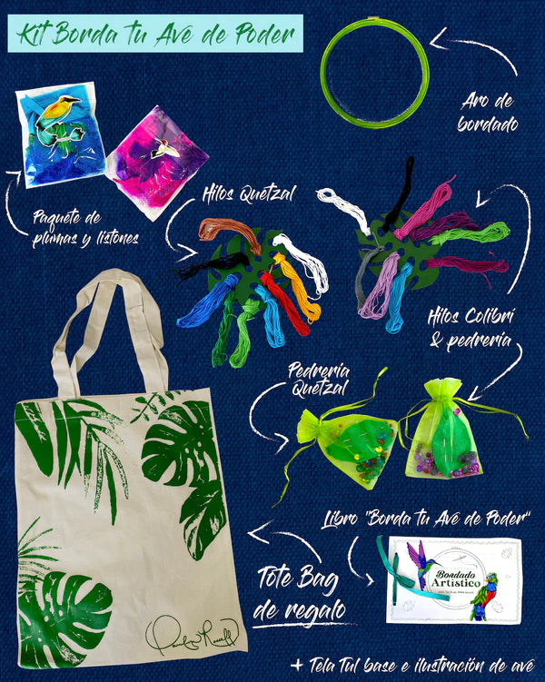 Quetzal | Aves de Poder